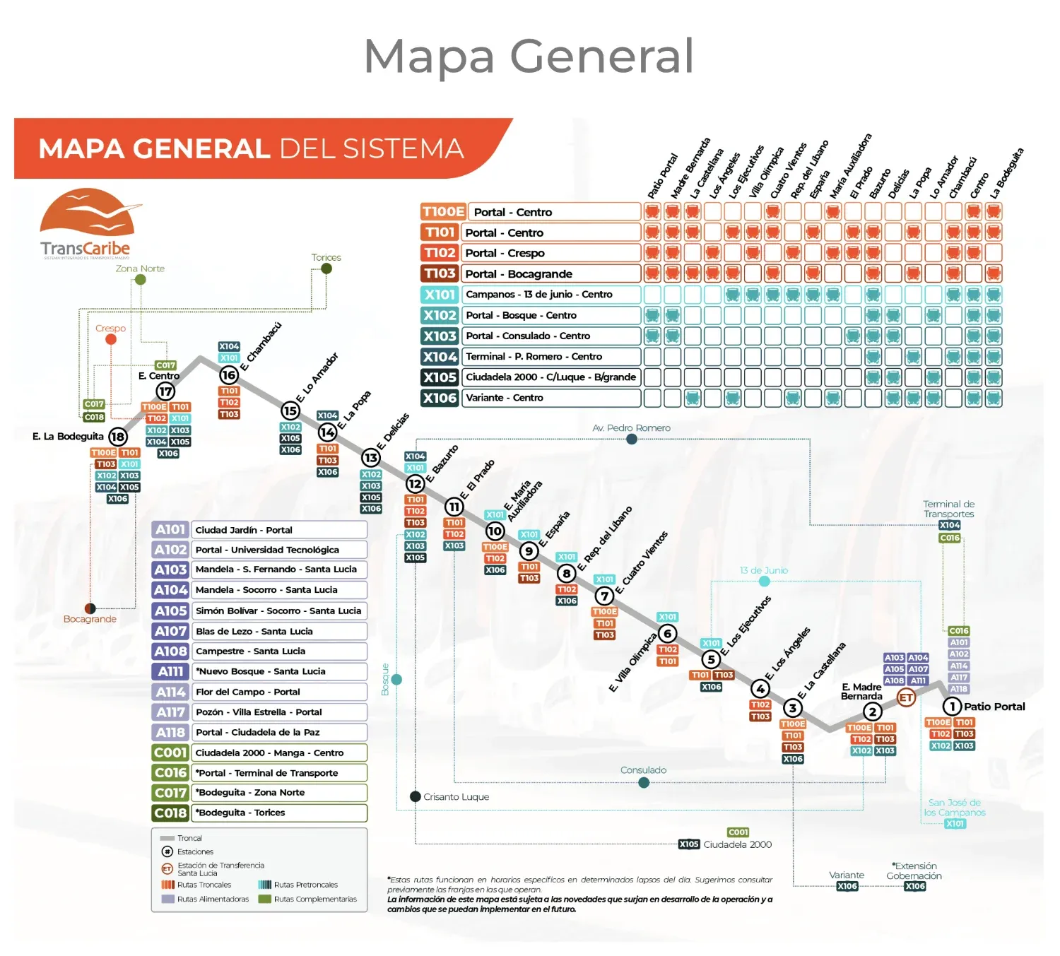 Transcaribe General Route map